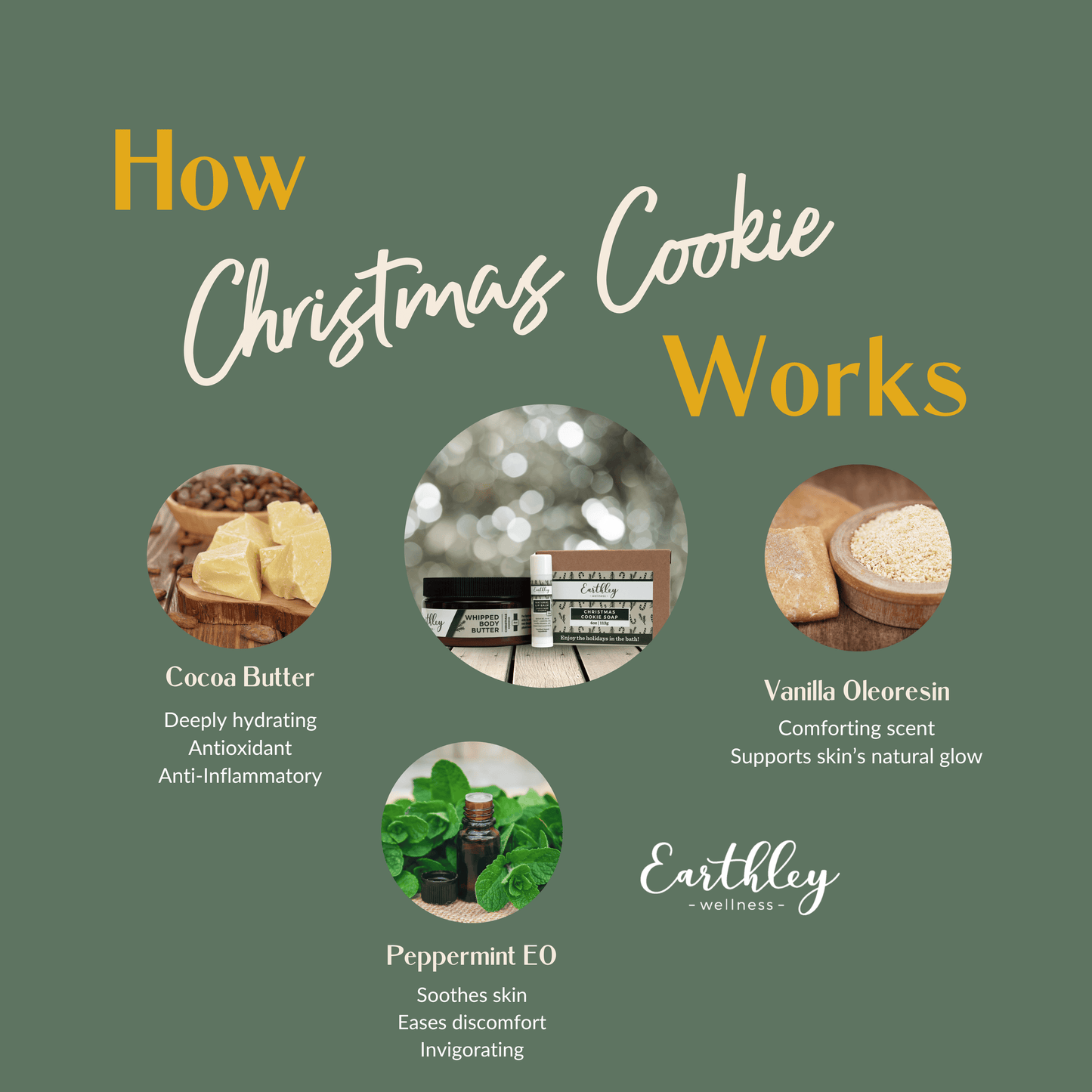 Limited seasonal Christmas Cookie Soap, Body Butter and Lip Balm Bundle