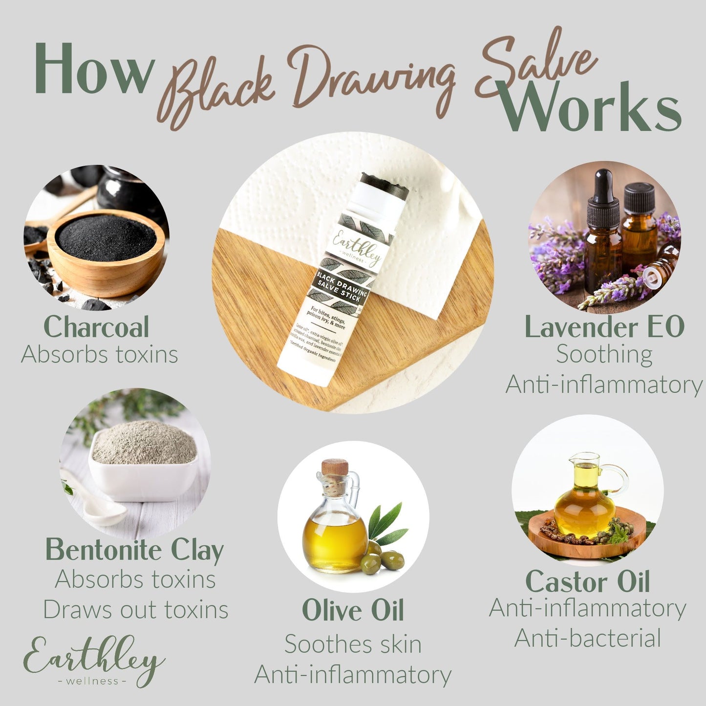 Black Drawing Salve For Bug Bites, Splinters and more (with Beeswax)