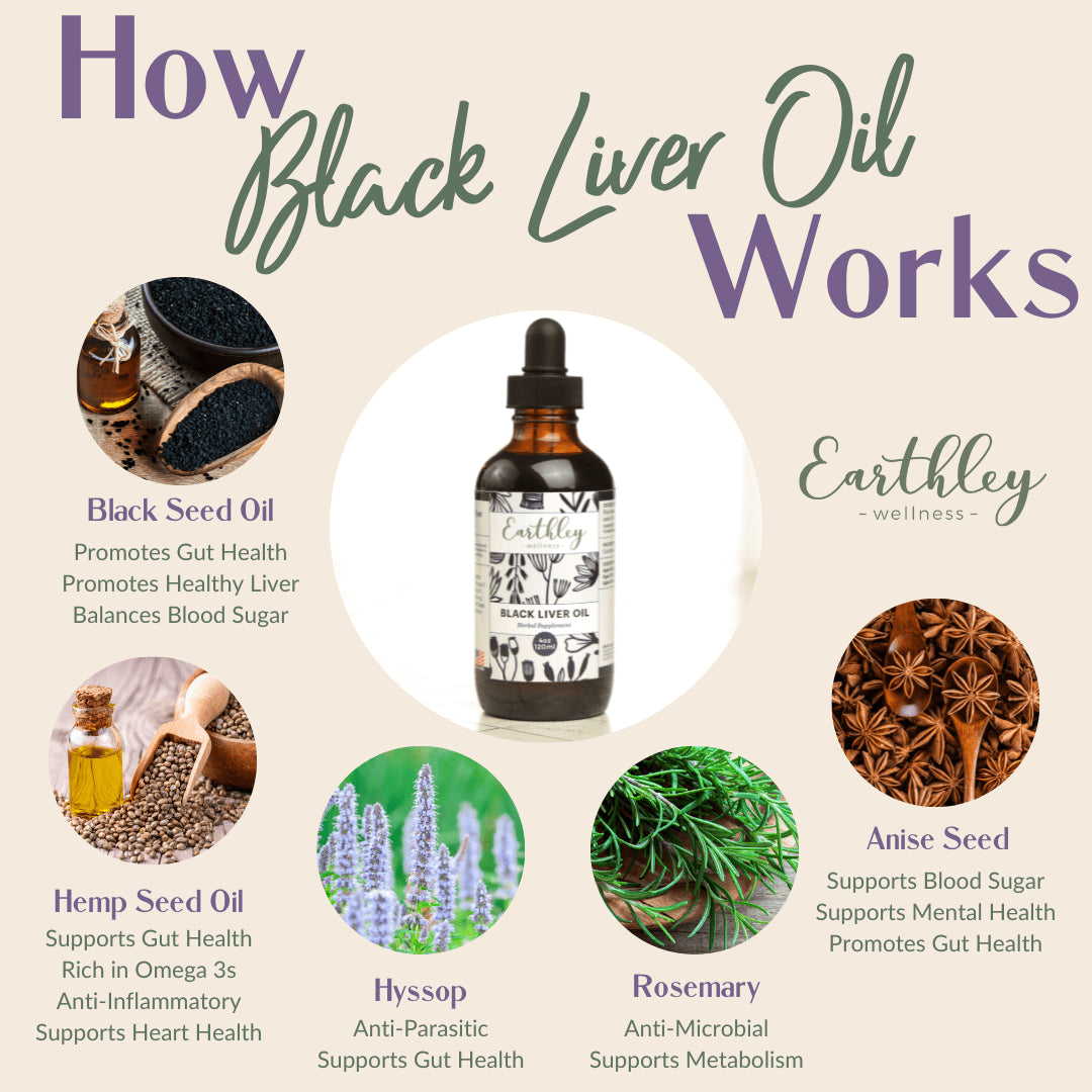 Black Liver Oil – For Liver, Immune, and Gut Health