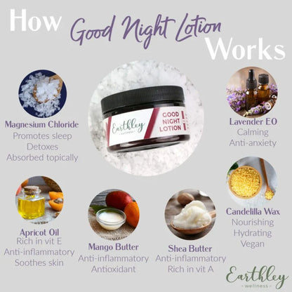 Good Night Lotion – For Healthy Sleep and Magnesium