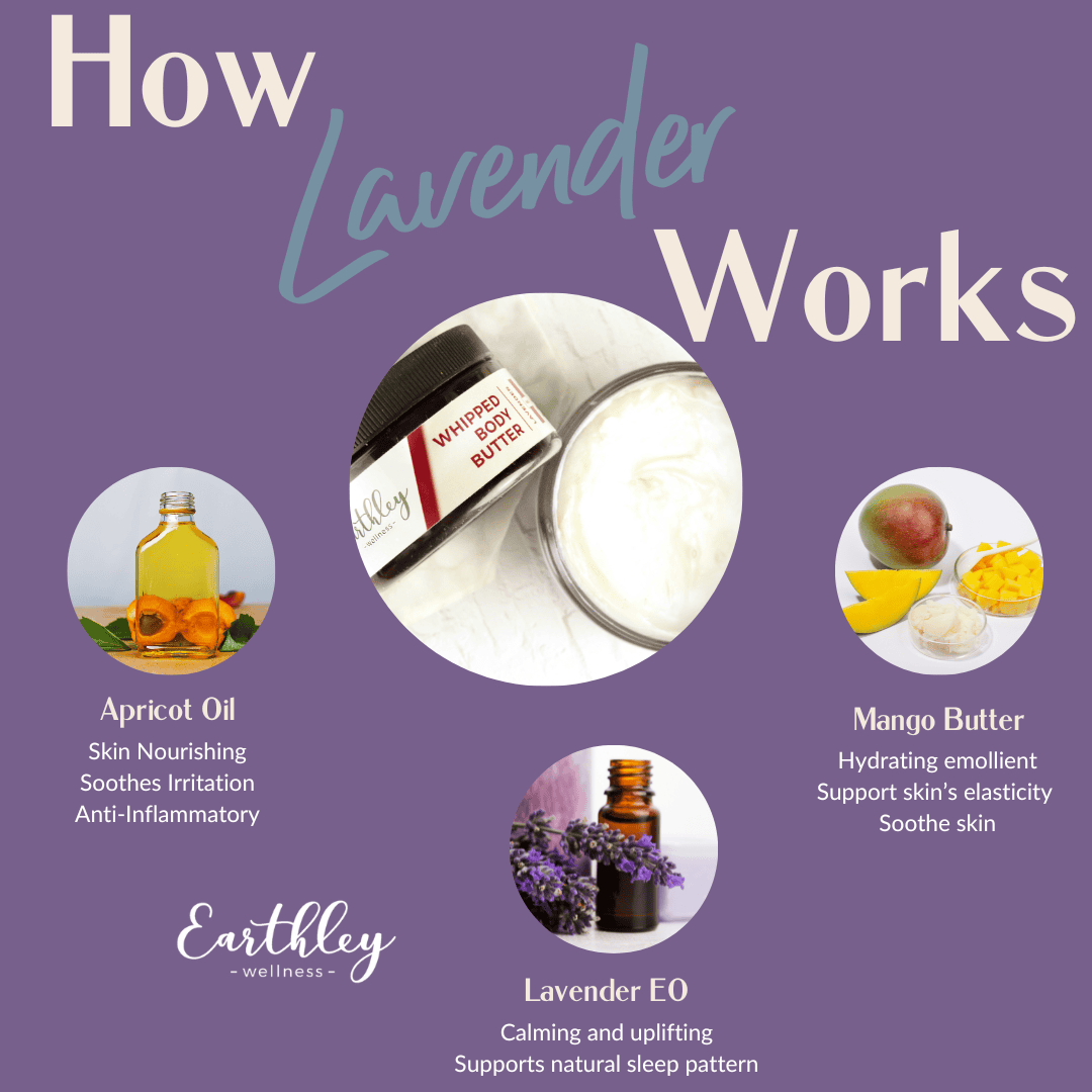 Whipped Body Butter - To Nourish and Protect Dry Skin