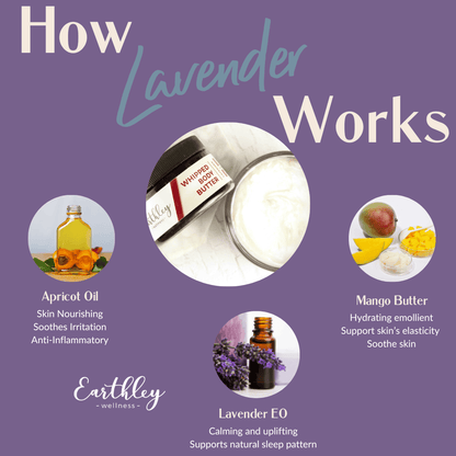 Whipped Body Butter - To Nourish and Protect Dry Skin
