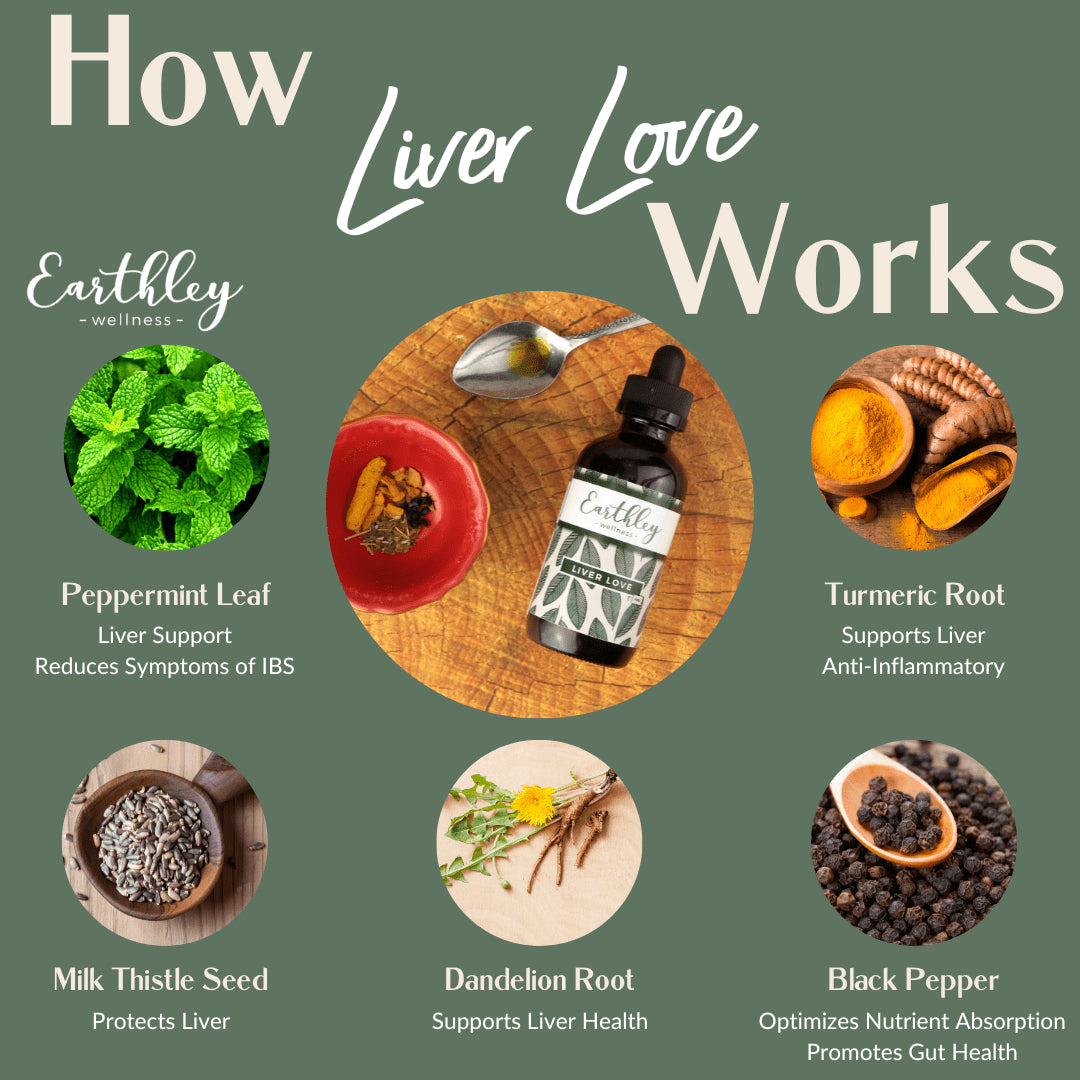 Liver Love – For Liver Health and Detox Support