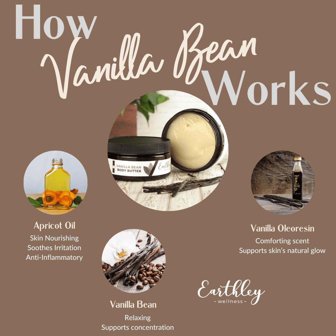 Whipped Body Butter - To Nourish and Protect Dry Skin