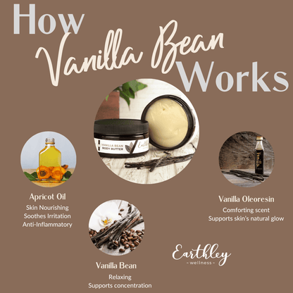 Whipped Body Butter - To Nourish and Protect Dry Skin