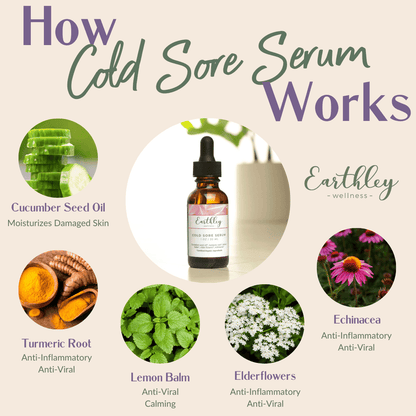 Cold Sore Serum For soothing red, sore spots