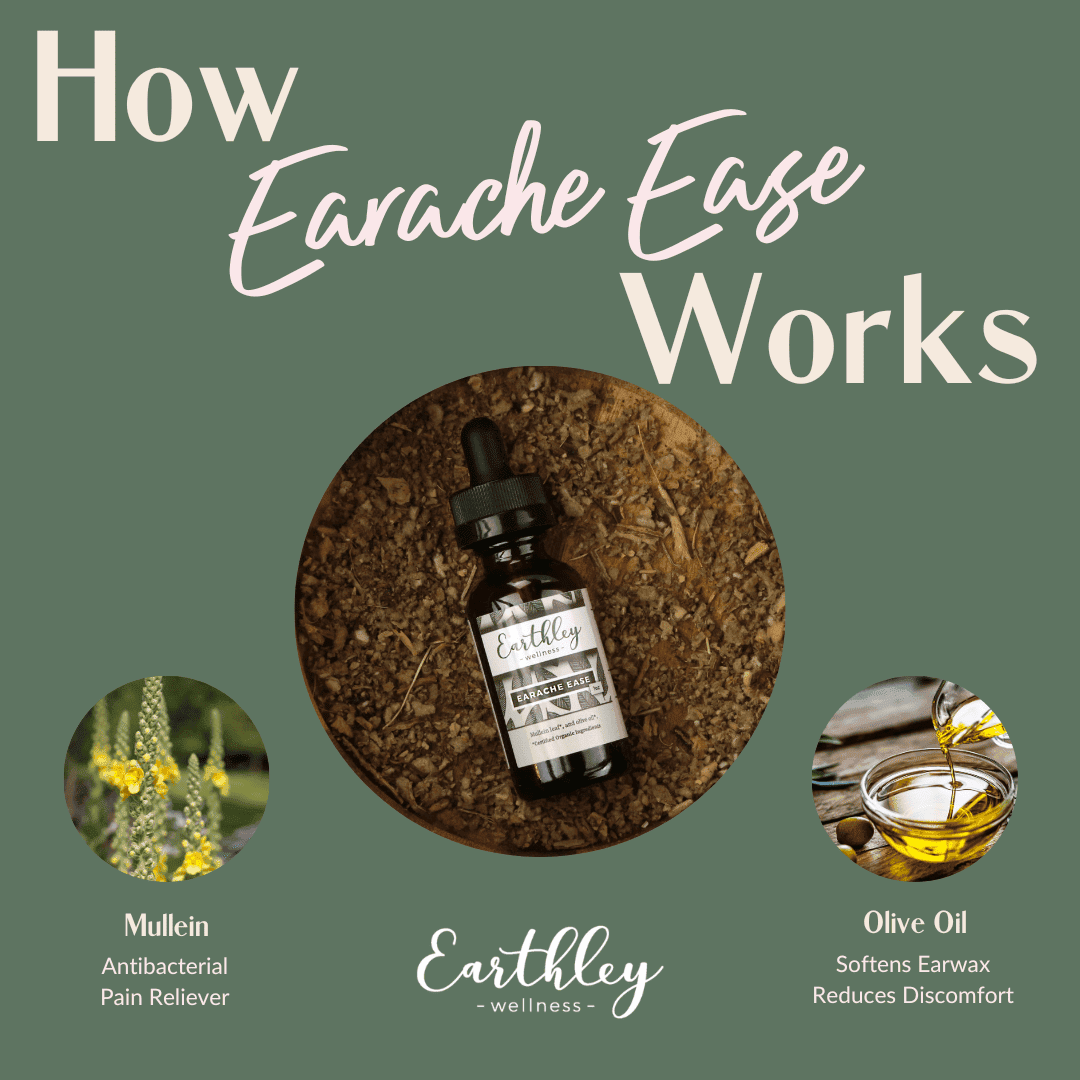 Earache Ease
For Ear Discomfort