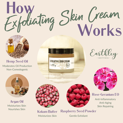 Exfoliating Skin Cream Exfoliate dry, dead cells away while deeply moisturizing your skin