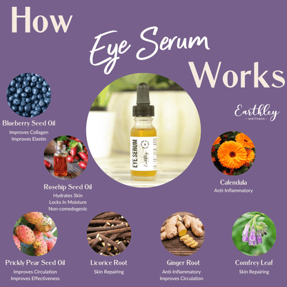 Eye Serum Smooth those dark circles, fine lines, and bags with our herbal eye serum