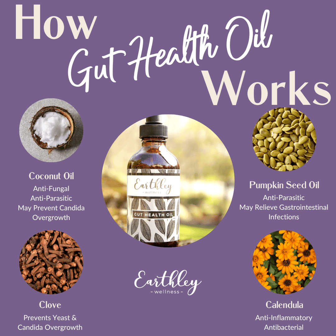 Gut Health Oil For a Healthy Gut