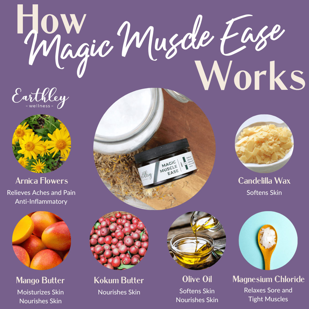 Magic Muscle Ease For Sore Muscles and Discomfort
