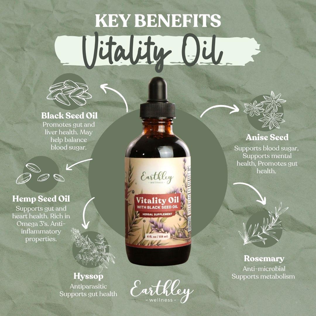 Vitality Oil with Black Seed Oil