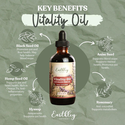 Vitality Oil with Black Seed Oil