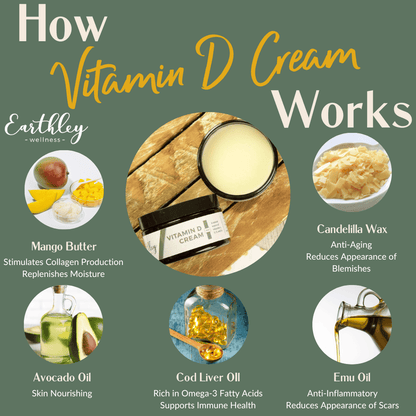 Vitamin D Cream For Natural Vitamin D