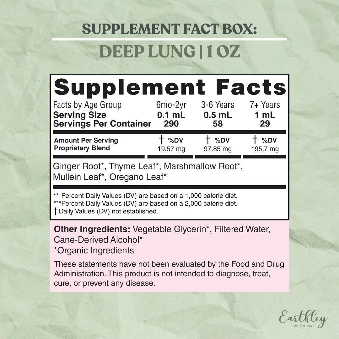 Deep Lung Tincture