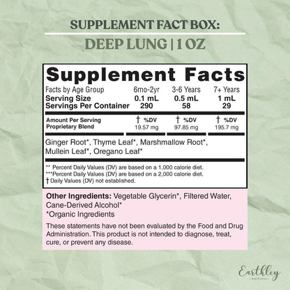 Deep Lung Tincture