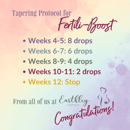 Fertili-Boost