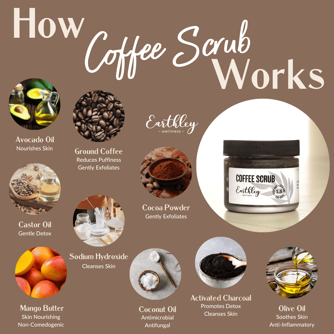Coffee Scrub