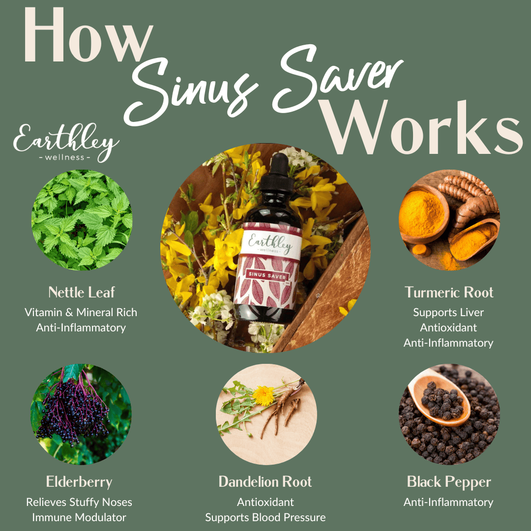 Sinus Saver – For Seasonal Allergy Support and Respiratory Health