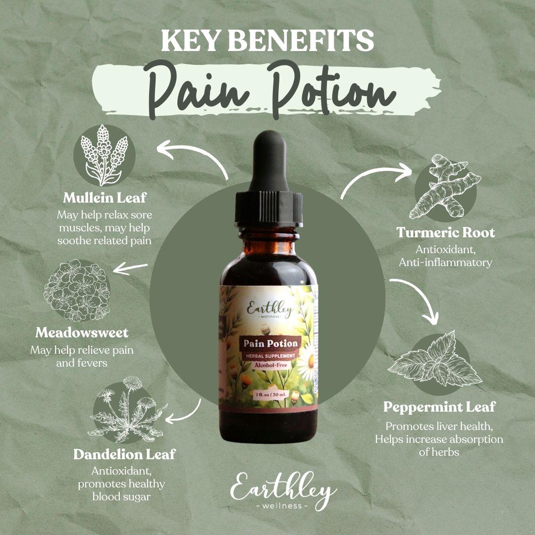 Pain Potion