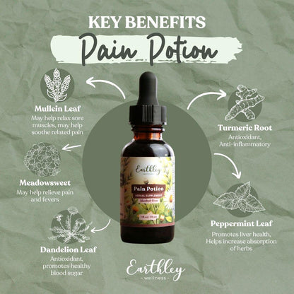 Pain Potion