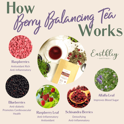 Berry Balancing Tea