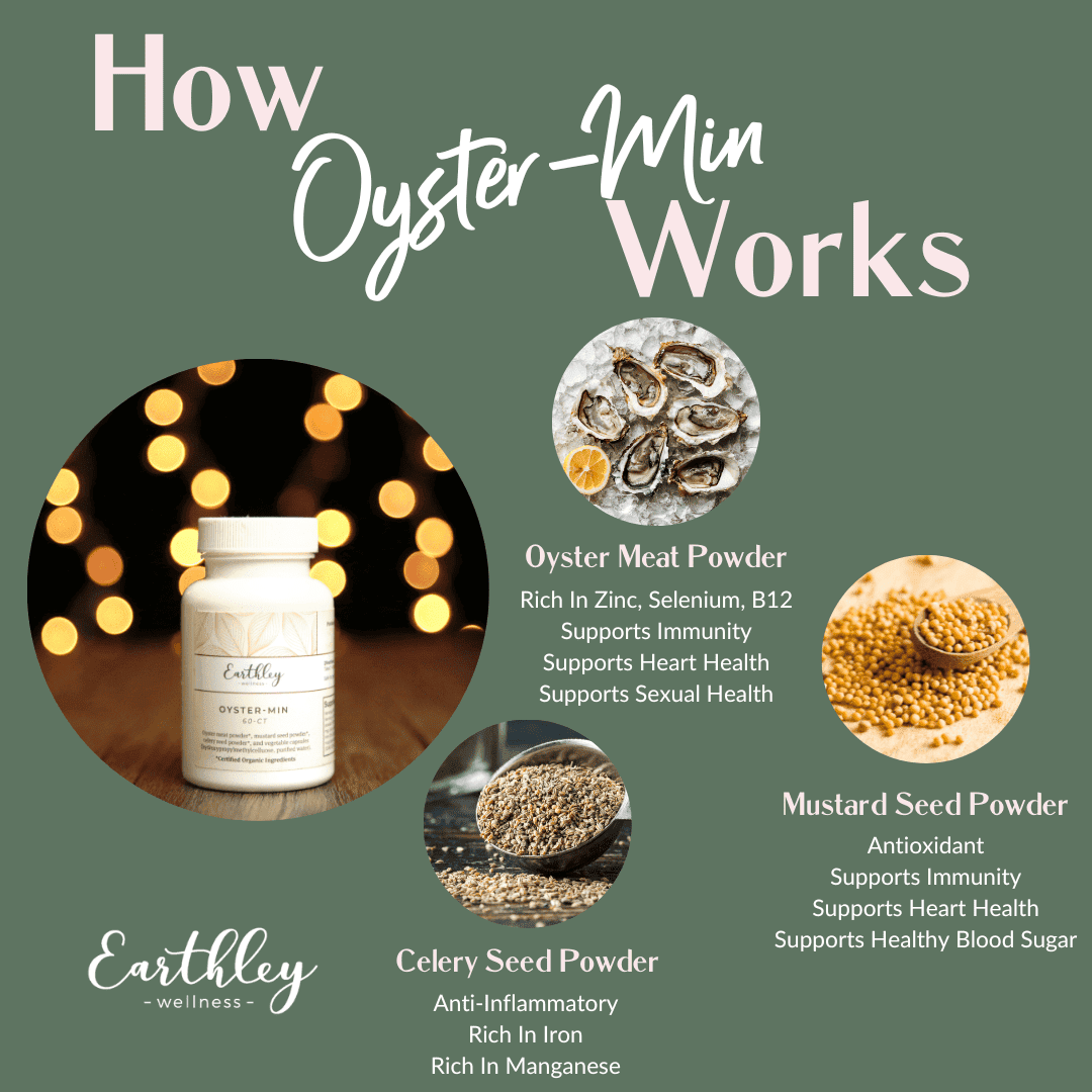 Oyster-Min – For Minerals and Hormone Balance