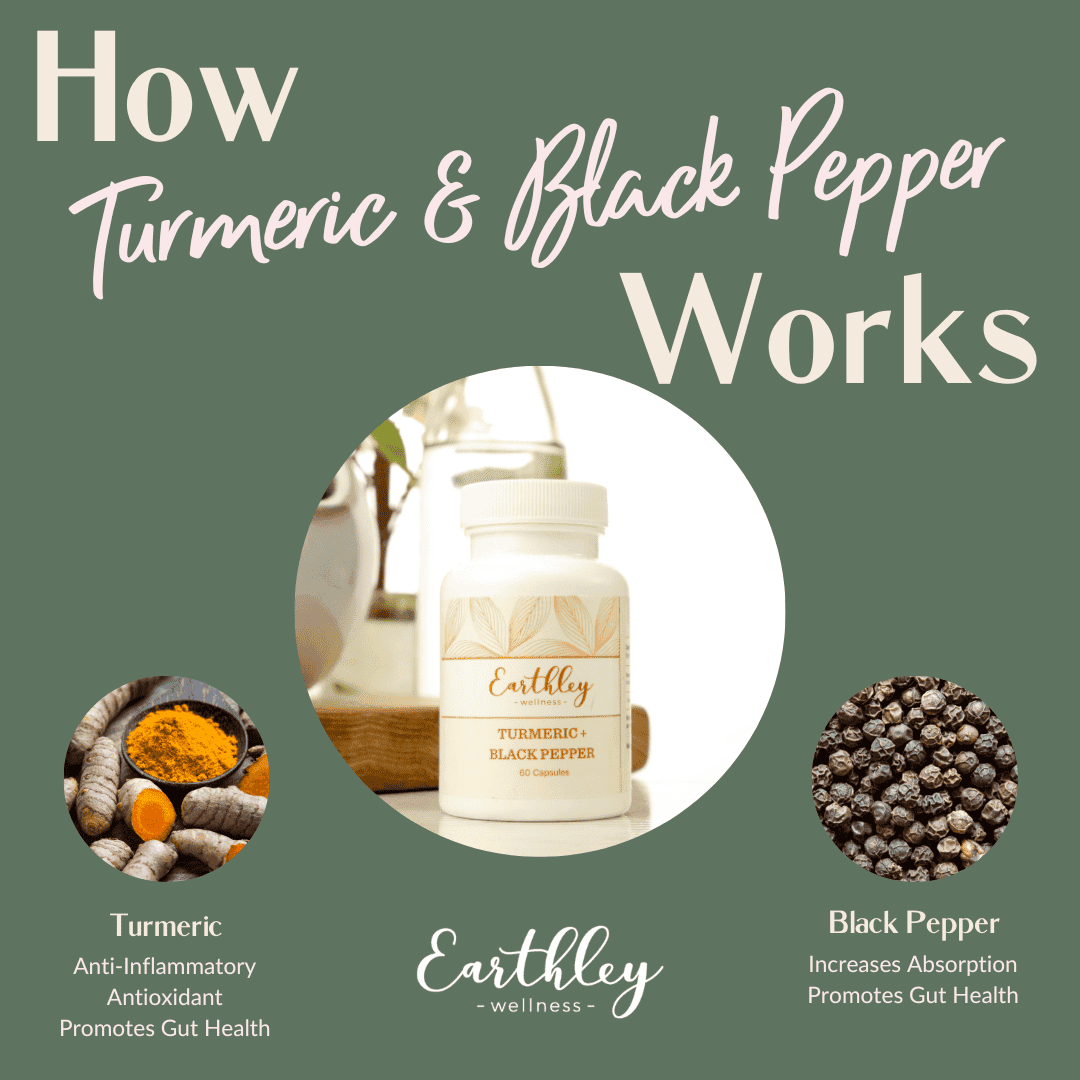 Turmeric and Black Pepper For Inflammation and Joint Discomfort