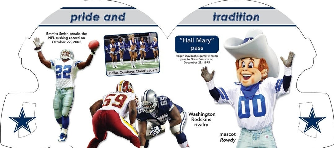 NFL Gift Set - Dallas Cowboys